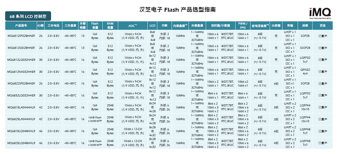 1569233510777424.png QQ图片20190923181050.png