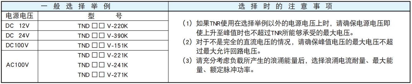 NCC电容陶瓷压敏电阻的使用案例和注意事项 NCC电容陶瓷压敏电阻的使用案例和注意事项