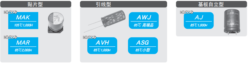 NCC电容:铝电解电容的结构有哪些组成材料-NCC黑金刚电容-樱拓贸易 NCC电容:铝电解电容的结构有哪些组成材料-NCC黑金刚电容-樱拓贸易