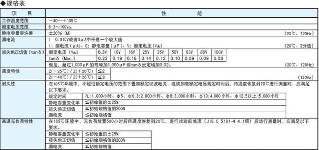 ncc黑金刚电容 开云kaiyun网页版登陆
